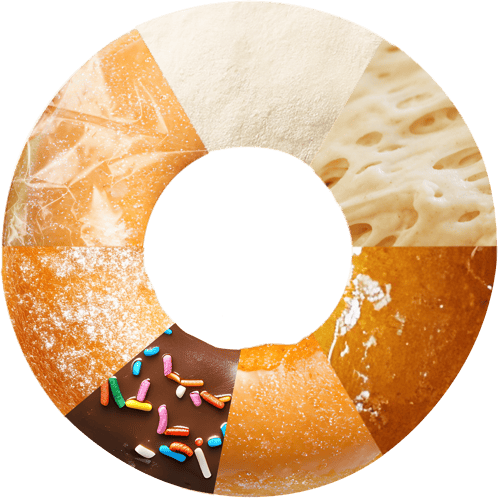 Bakery Process Flow Bakery Process Flow