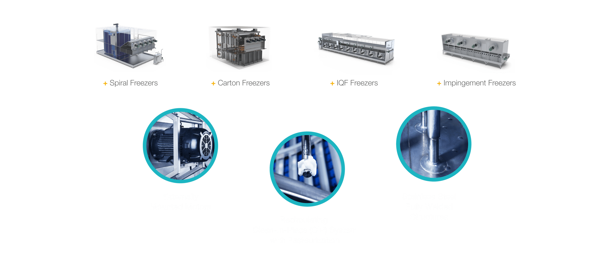 FPS - IPPE 2025 - Landing Page - Equipment Section - Top - FINAL-01 FPS - IPPE 2025 - Landing Page - Equipment Section - Top - FINAL-01